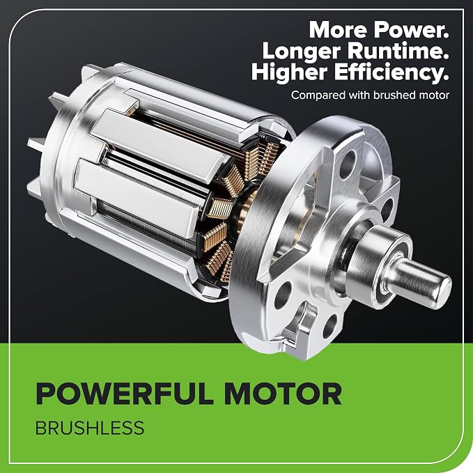 40V 14 in Push Lawn Mower, 4.0 Ah Battery and Charger