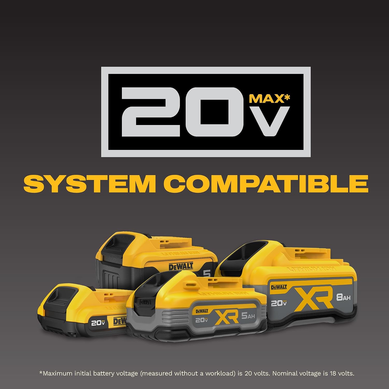 20V MAX* Angle Grinder Tool Cordless Brushless, 4 1/2 Inch, with Paddle Switch and Kickback Brake, Tool Only (DCG413B) | Paddle Switch, Kickback Brake, Tool Only