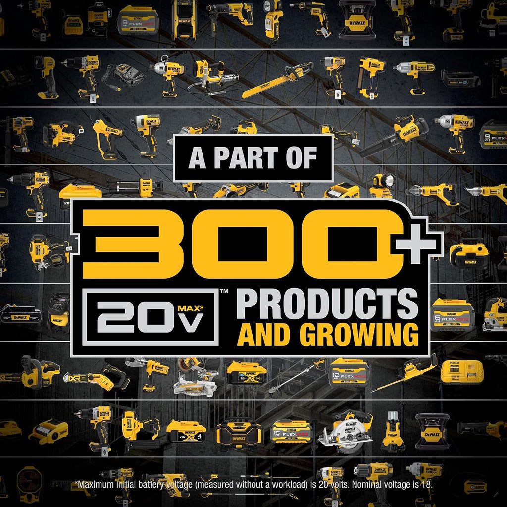 20V MAX* Angle Grinder Tool Cordless Brushless, 4 1/2 Inch, with Paddle Switch and Kickback Brake, Tool Only (DCG413B) | Paddle Switch, Kickback Brake, Tool Only